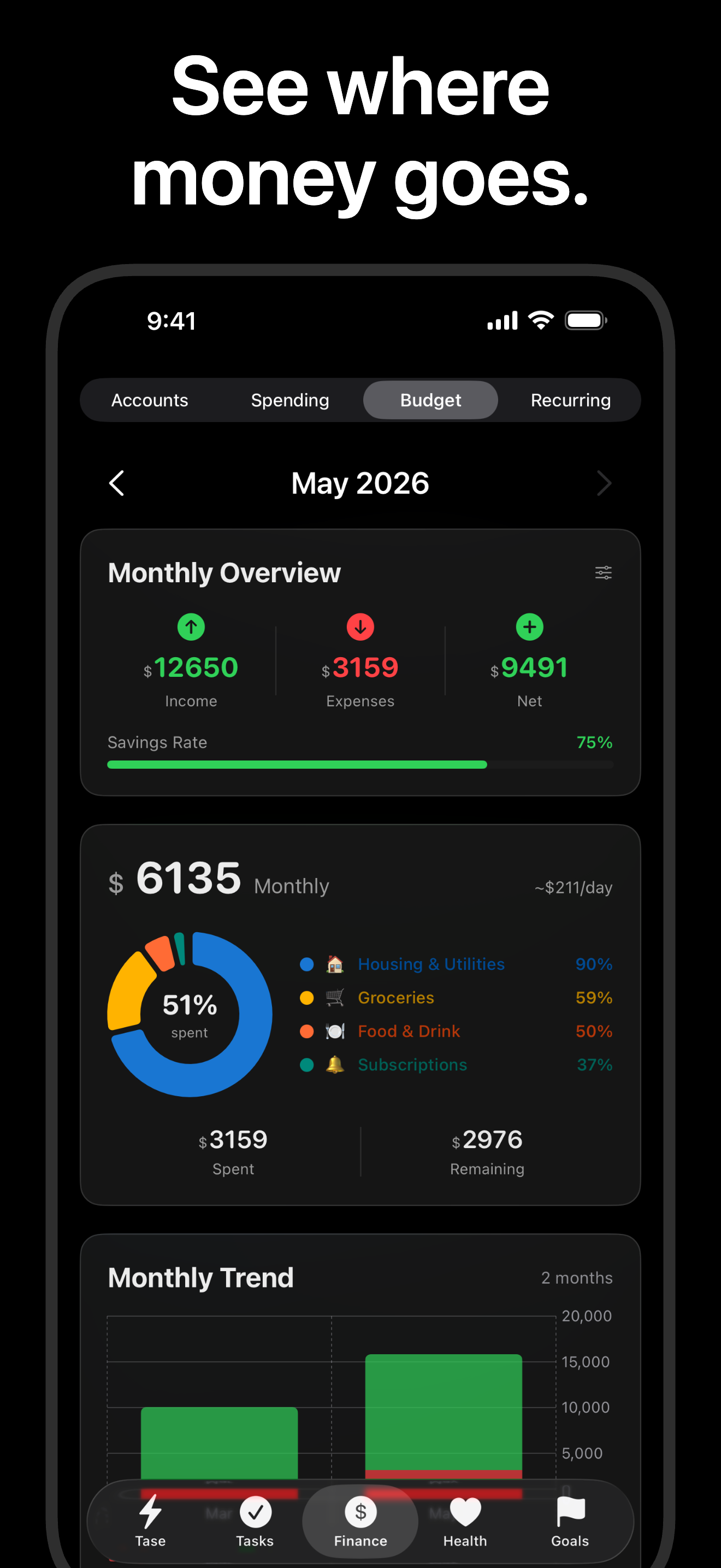 Smart Finance Tracker